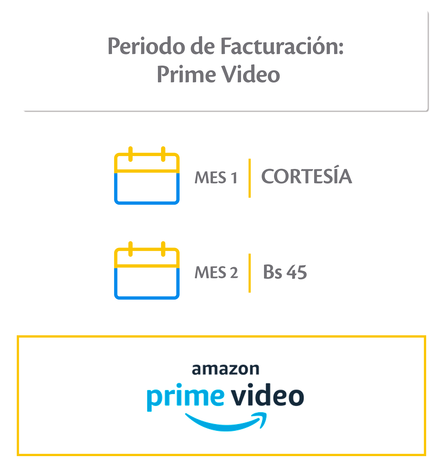 aw-Cambio de precio Amazon Prime Video.png