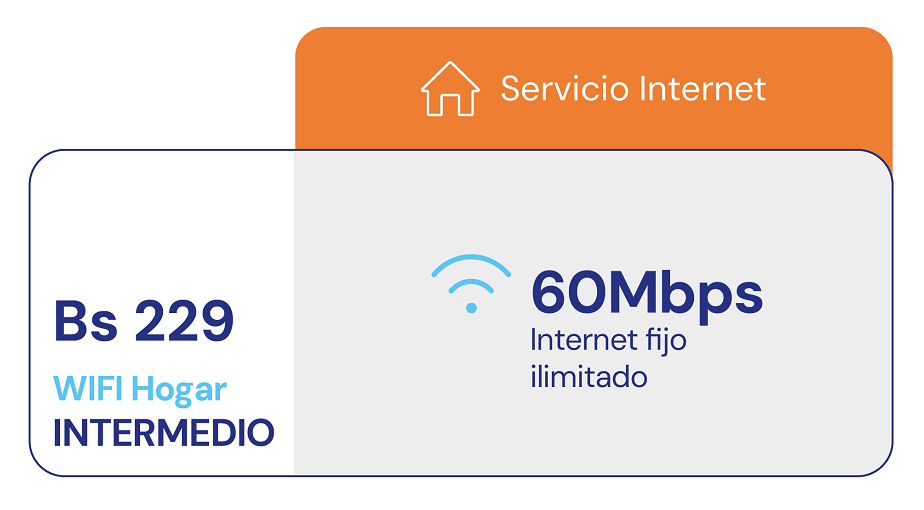 aw-Wifi Hogar Intermedio.png