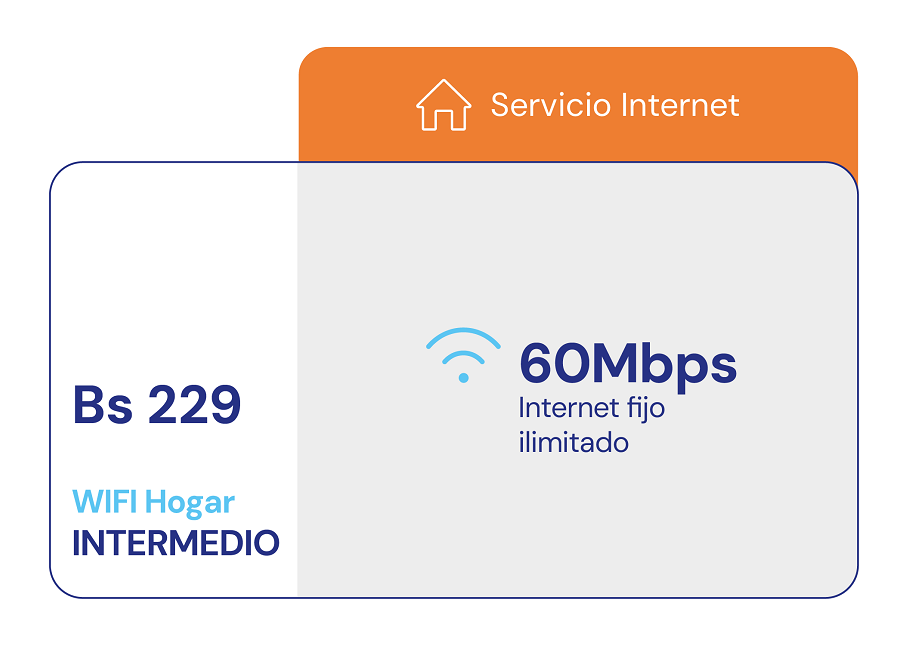 aw-Wifi hogar Intermedio.png